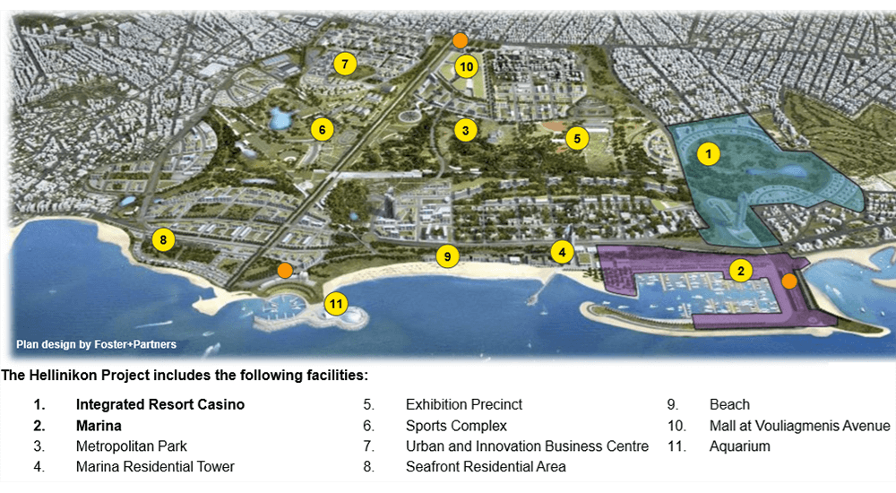 Τα σχέδια της Lamda Development για τα τέσσερα ξενοδοχεία στο Ελληνικό