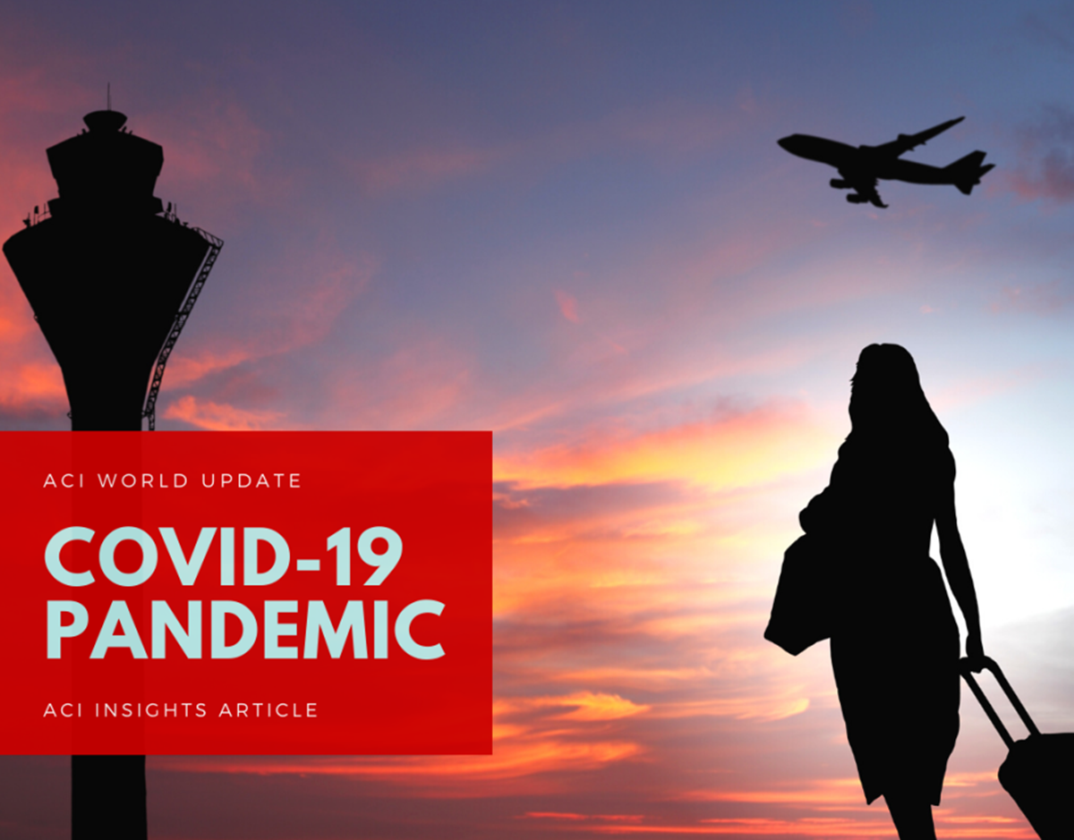 ACI: Ρεαλιστική προσέγγιση στη βιώσιμη ανάκαμψη από τον Covid-19