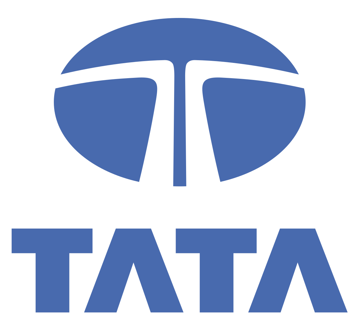 Tata Sons: Συμφωνία ύψους 2,4 δισεκατομμυρίων δολαρίων για την Air India
