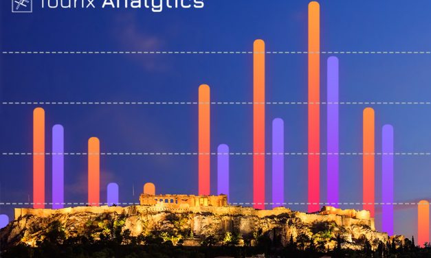 Ερευνά Tourix: Η τουριστική ζήτηση μέσω διαδικτύου για την Αθήνα τον Σεπτέμβριος του 2021