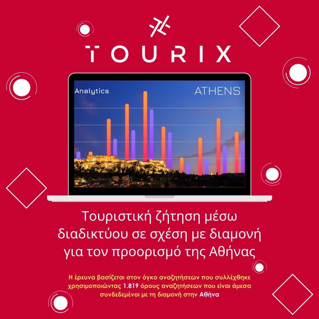 Νέα Στοιχεία για την Τουριστική Ζήτηση μέσω διαδικτύου για τον προορισμό της Αθήνας