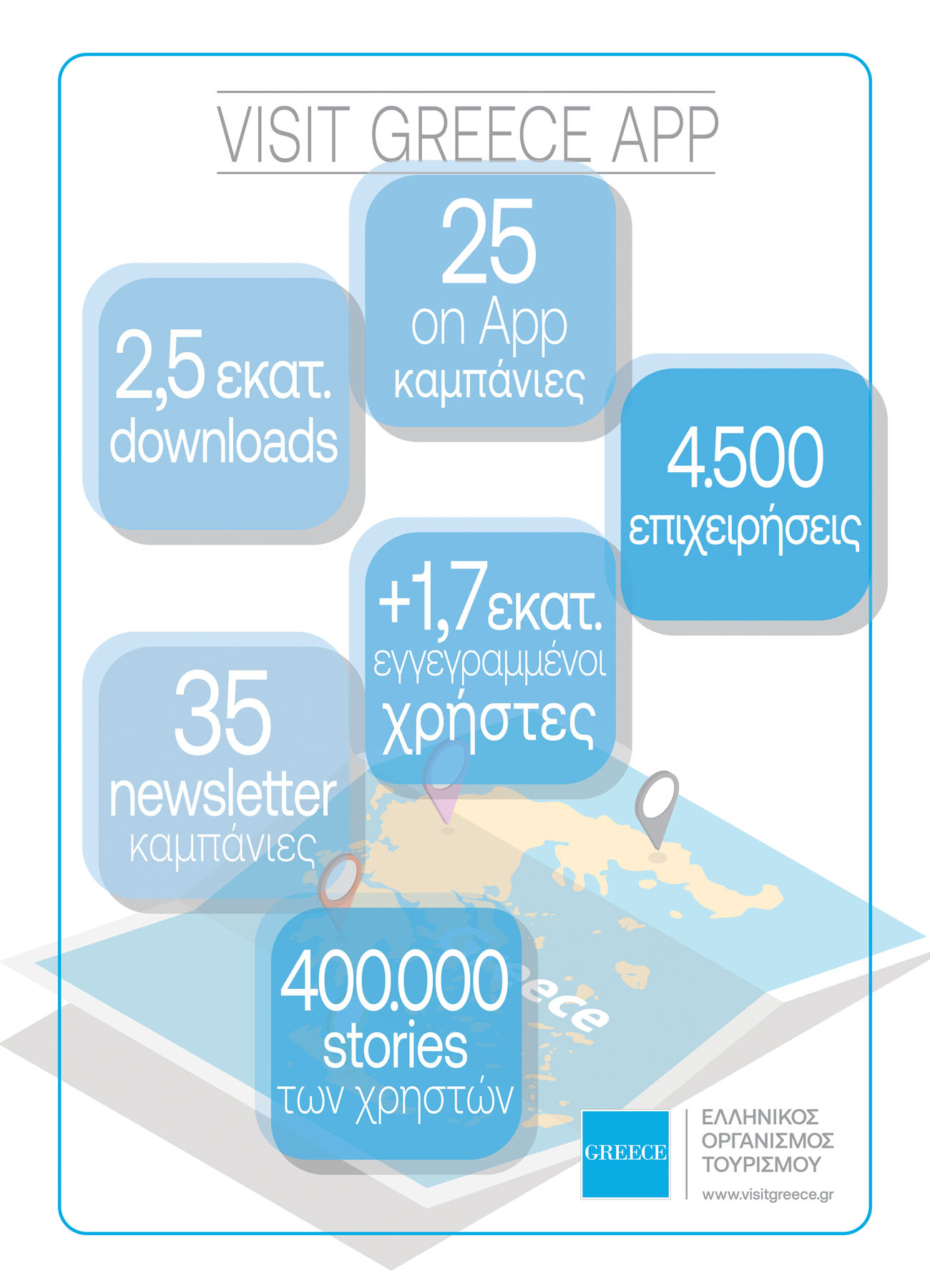 Visit Greece app: 1,7 εκατομμύρια νέοι χρήστες και 400.000 “stories” εντός του 2021