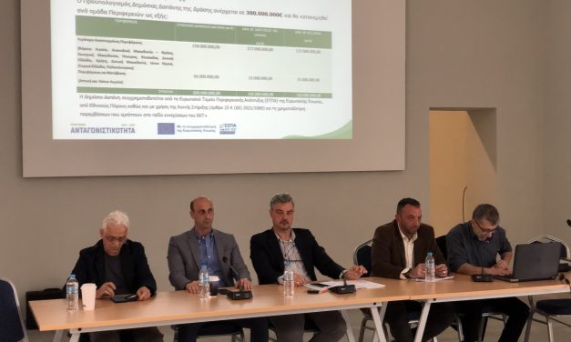 ΕΠΙΜΕΛΗΤΗΡΙΟ ΕΥΒΟΙΑΣ Ενημερωτική εκδήλωση παρουσίασης Δράσεων «Ψηφιακός Μετασχηματισμός ΜμΕ» & «Πράσινη Μετάβαση ΜμΕ