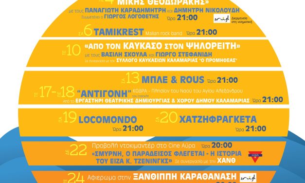 Το «Παρά θιν’ αλός» επιστρέφει στην Καλαμαριά: Η Τέχνη ξαναζωντανεύει δίπλα στη θάλασσα￼