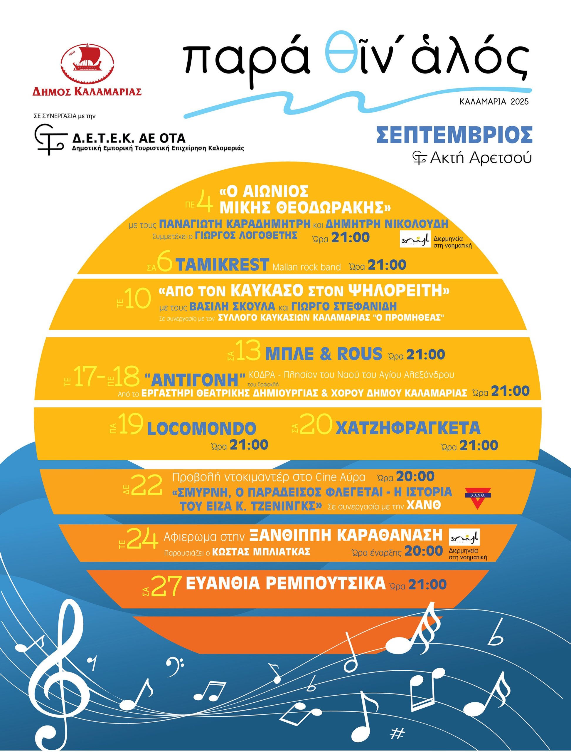 Το «Παρά θιν’ αλός» επιστρέφει στην Καλαμαριά: Η Τέχνη ξαναζωντανεύει δίπλα στη θάλασσα￼